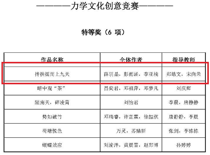 1673058191783686.png 图片2.png