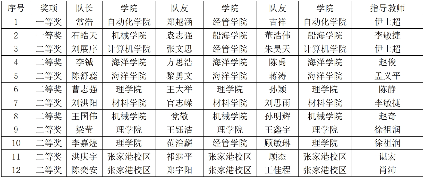 1731403024535544.png 微信截图_20241112171415.png